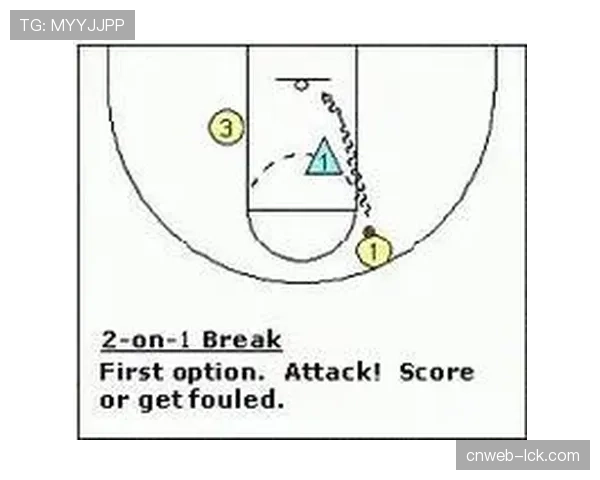 战术复盘：解析摩纳哥快速由守转攻过程中的前场三人组跑动线路设计